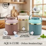 Insulated Double Wall Water Jug - 3500ml approx | BPA-Free Food Grade Plastic | Hot & Cold Leak-Proof Dispenser with Tap | Stylish Dual-Tone Design - Image 2